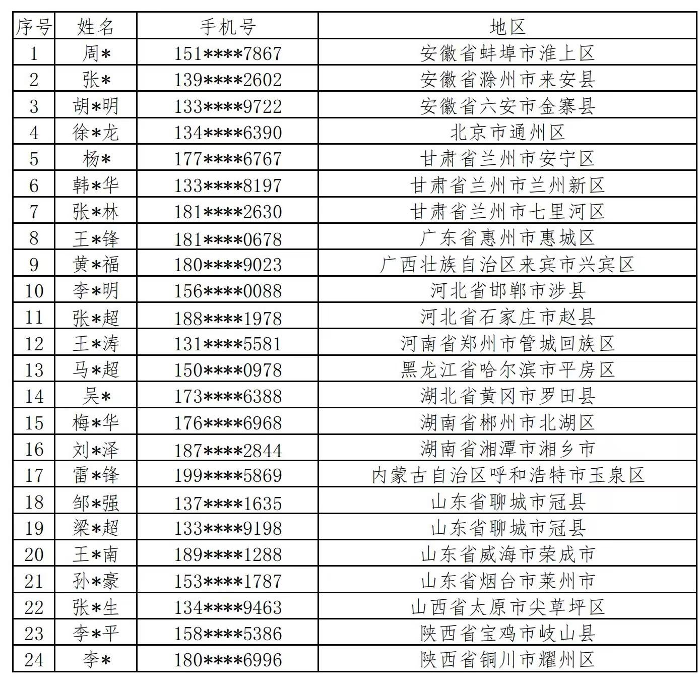 微信图片_20240403091045.jpg