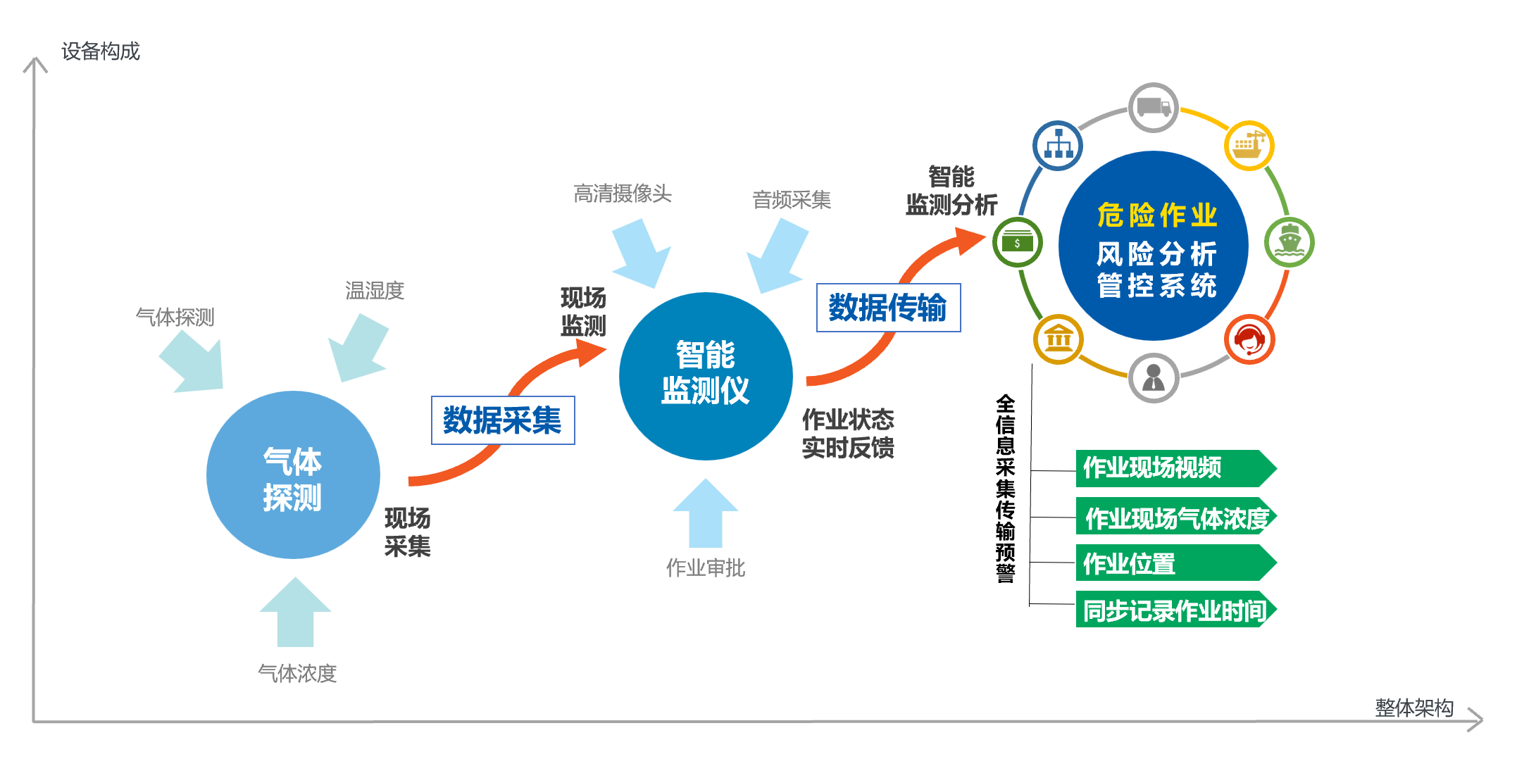 图2.png