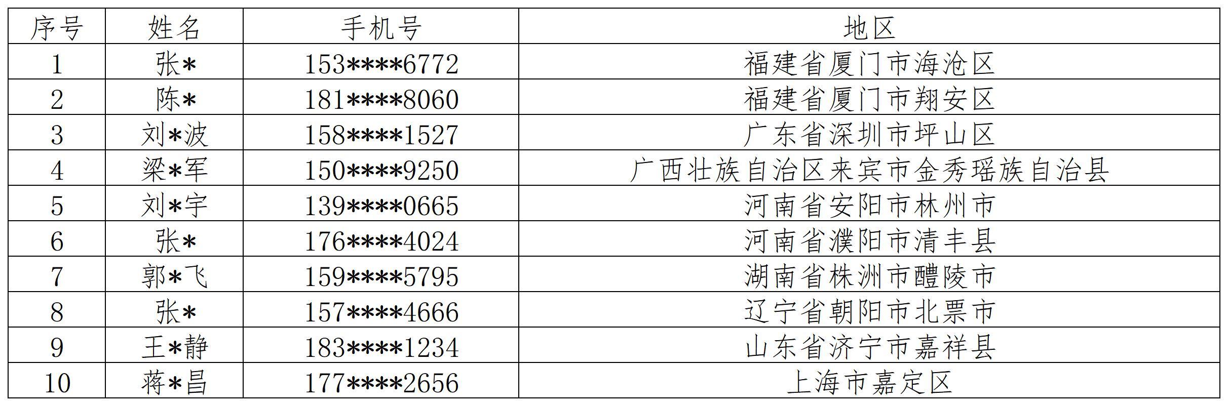 工作簿(6)_Sheet1.jpg