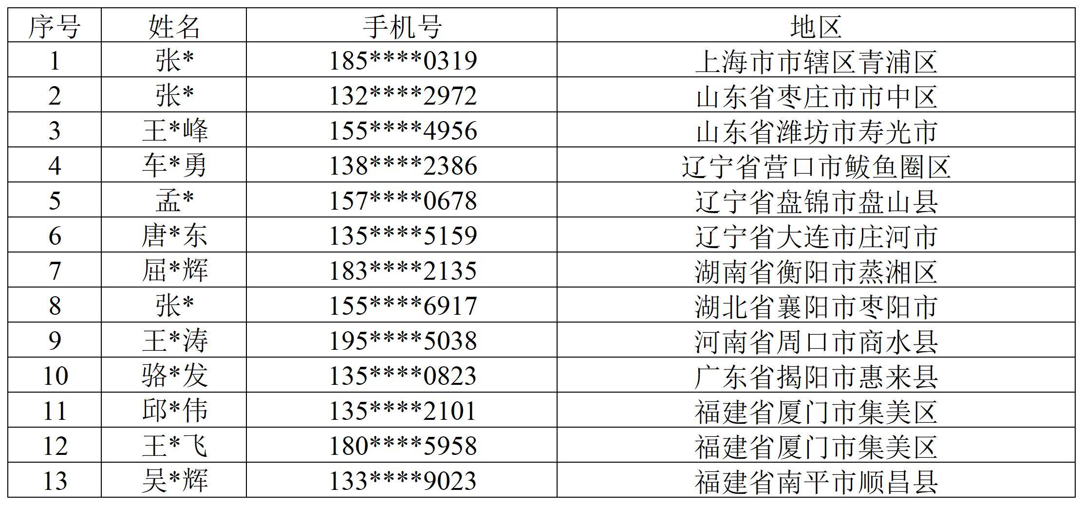 工作簿(6)_Sheet1(1).jpg