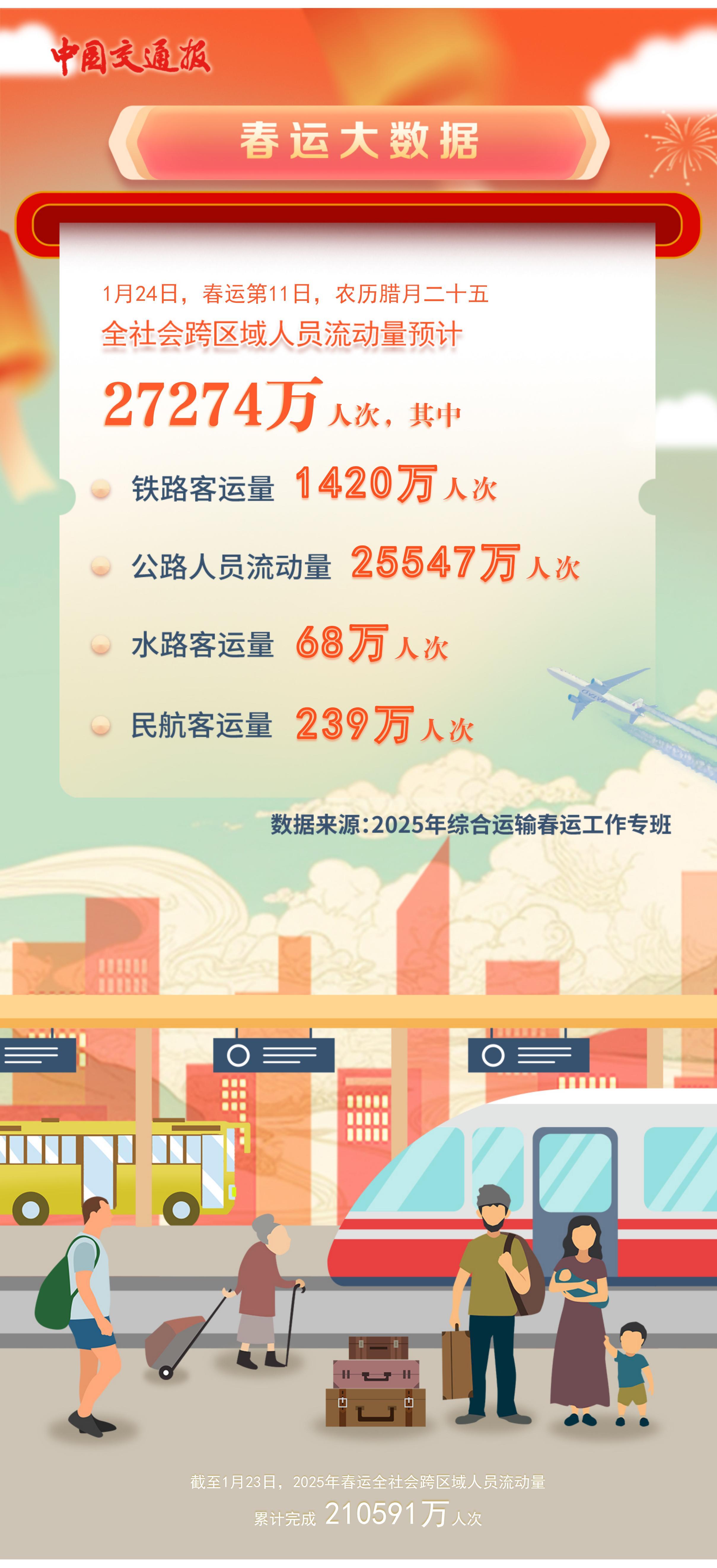 124数据.jpg