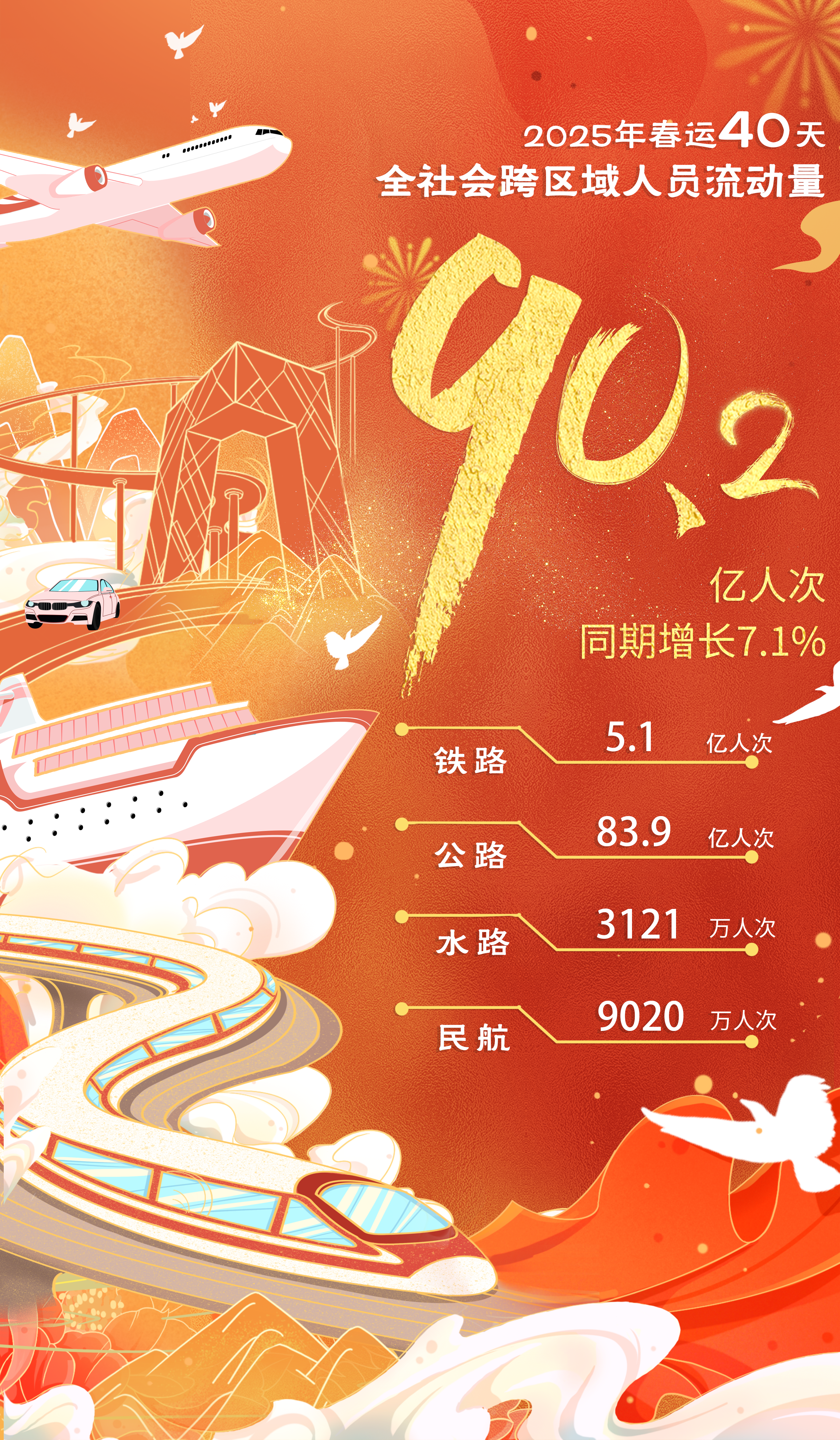 fce2cf4e96bf3af78de1a7504d72165.png