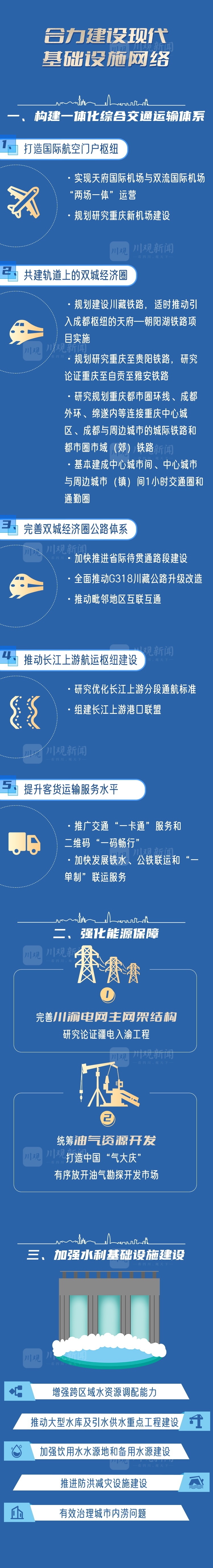 合力建设现代基础设施网络.jpg