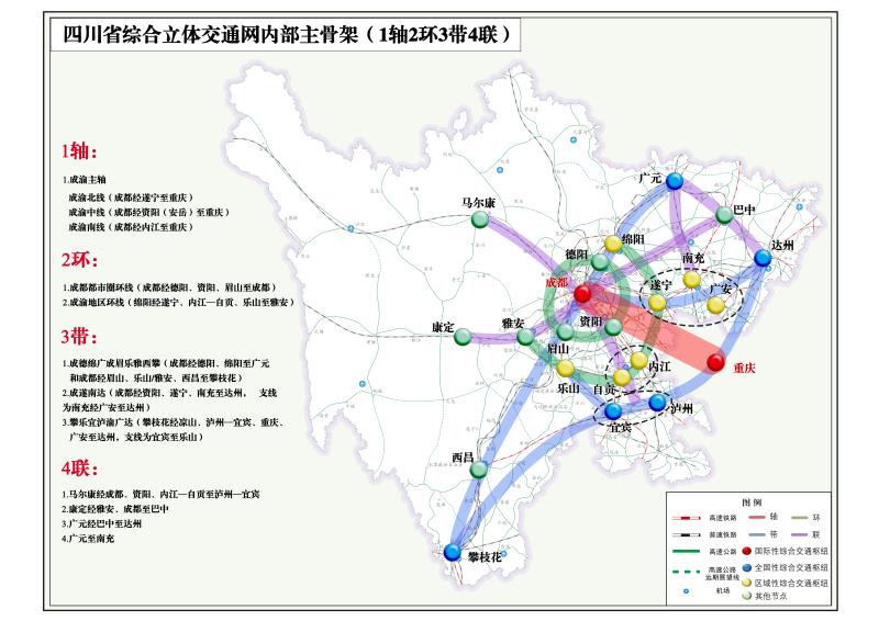 四川省综合立体交通网内部主骨架（1轴2环3带4联）.jpg