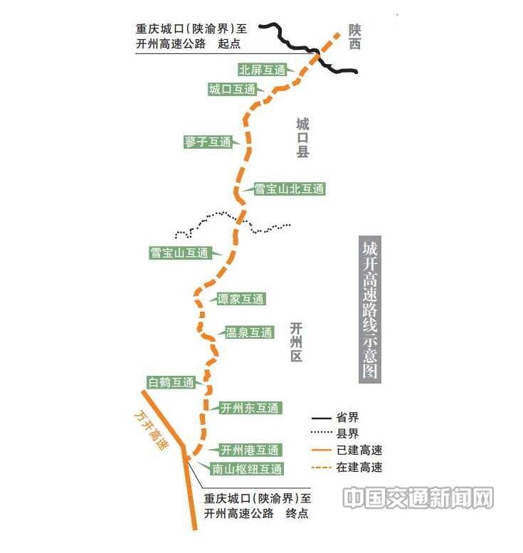 南接万(州)开(州)高速公路,为国家高速公路g69银(宁夏银川)百(广西