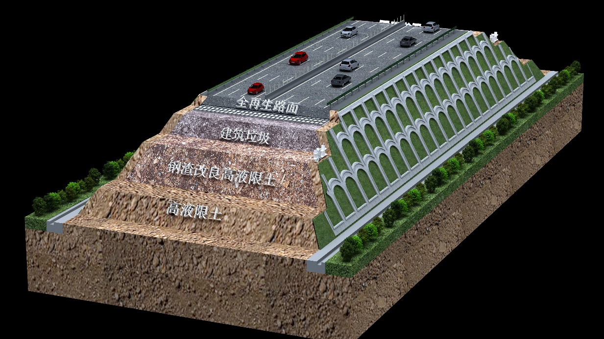 钢渣改良高液限土施工模型.png