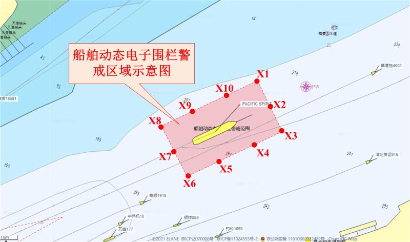 船舶动态电子围栏警戒模块.jpg